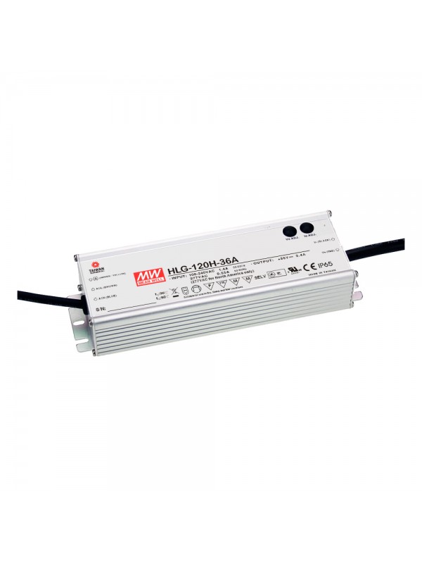 HLG-120H-30A Zasilacz LED 120W 30V 4A