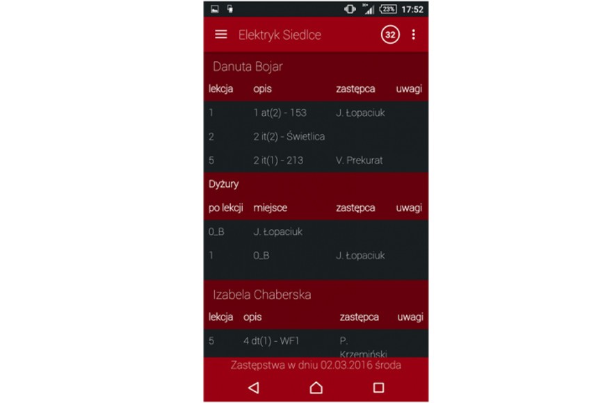 Nasza Recenzja Aplikacja Mobilna – dla ZSP nr 1 w Siedlcach