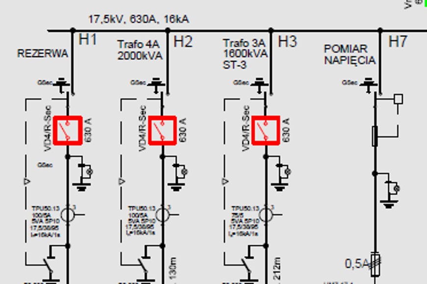 Monitoring Rozdzielni 15kV